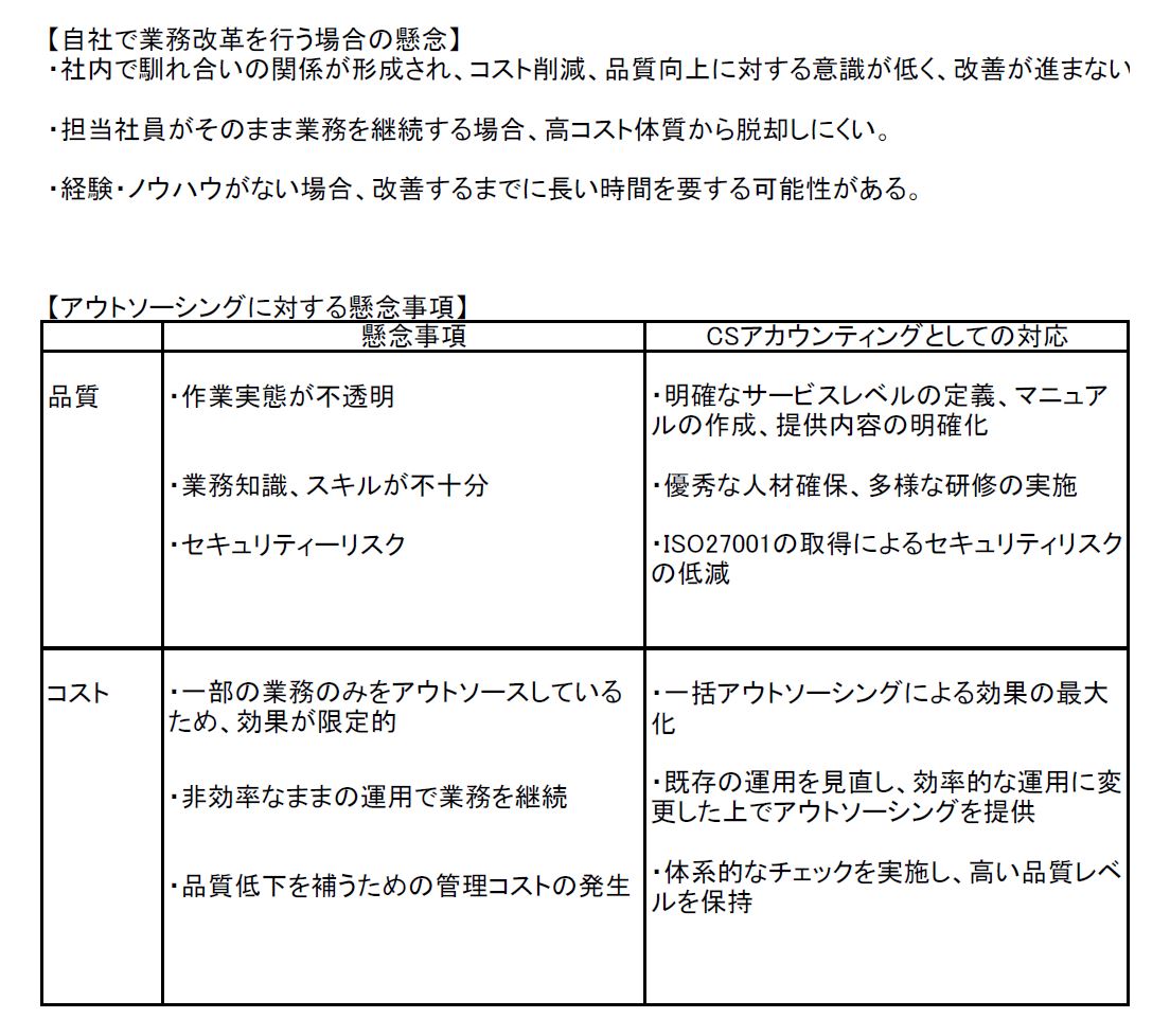 図5