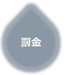 罰金