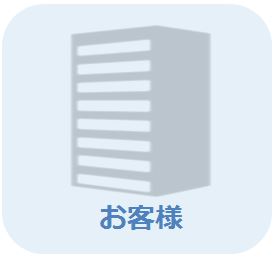 お客様