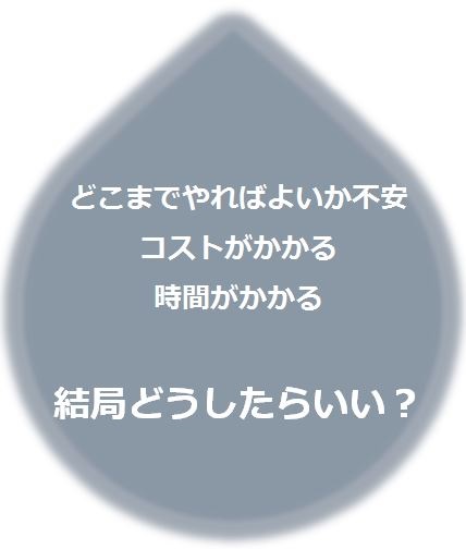 悩み