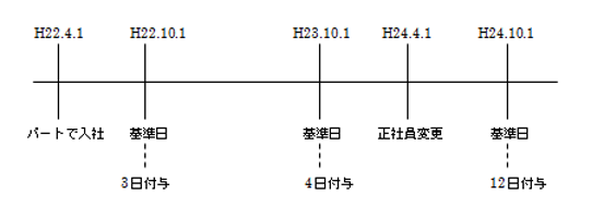 お役立ち情報vol.715