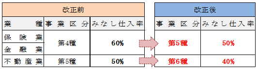 お役立ちvol970