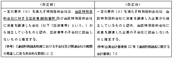 お役立ち情報vol.672