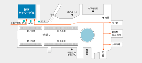 地下からのアクセス