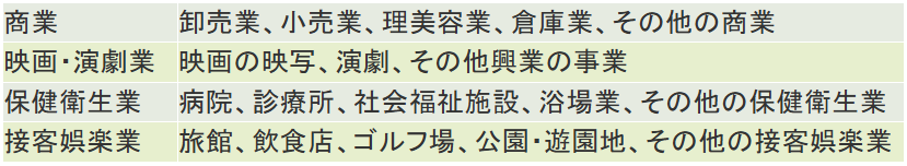 特例措置対象事業場.png