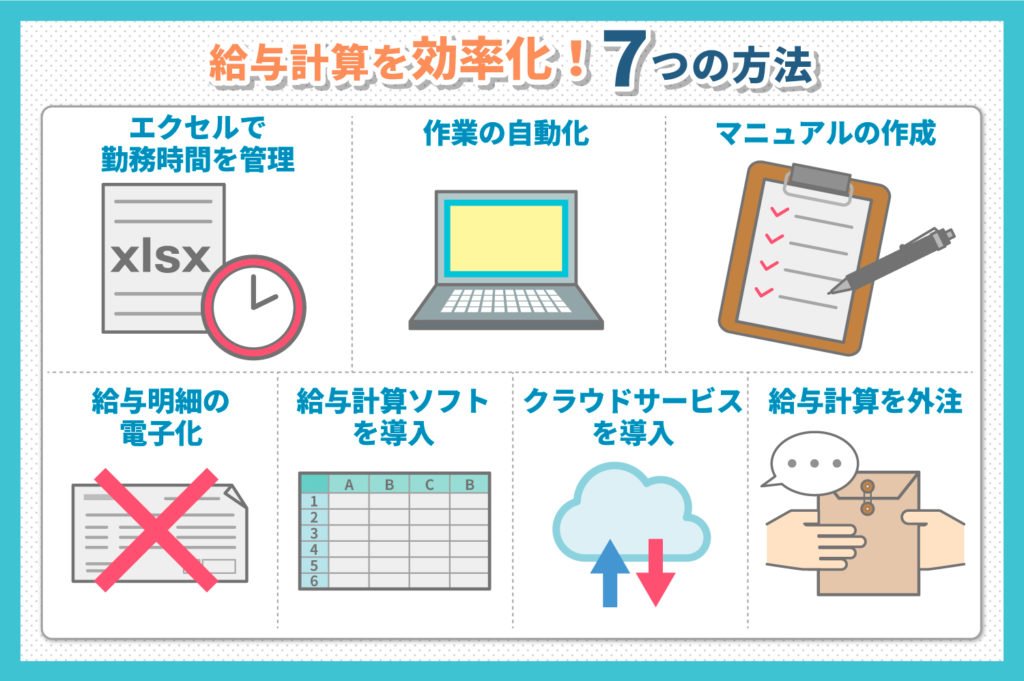 給与計算を効率化する７つの方法-1024x681.jpg