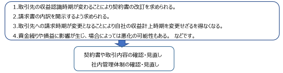 ポイント2.png