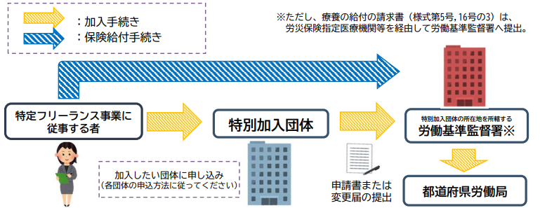 f3.png