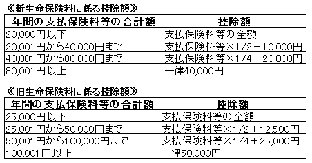 お役立ち情報NO.679