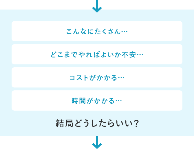 結局どうしたらいい？